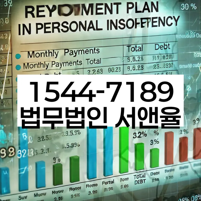 회생전문변호사